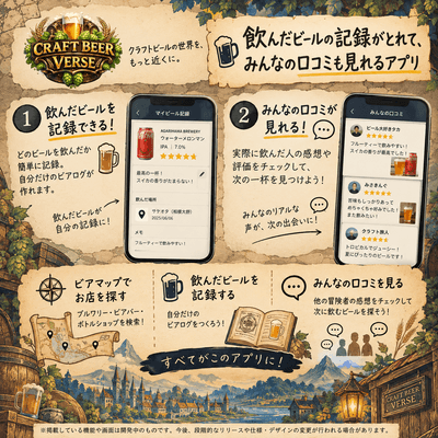 飲んだクラフトビールの記録が取れる！