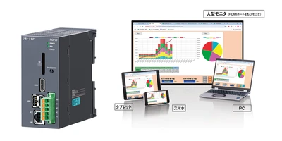 表示部をもたない表示器「リモートグラフィックパネル」に 電力監視機能付モデルを新発売