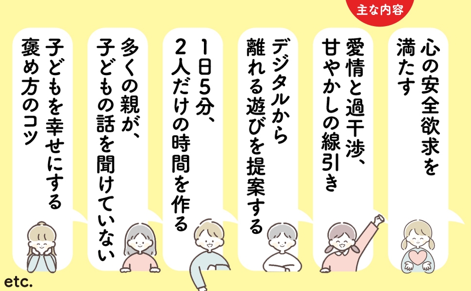 書籍内容