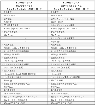 S-19990_9_主な仕様