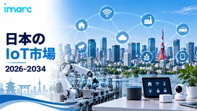 日本IoT市場、2034年までに199.93ビリオン米ドルに達すると予想、12.64%のCAGRで拡大