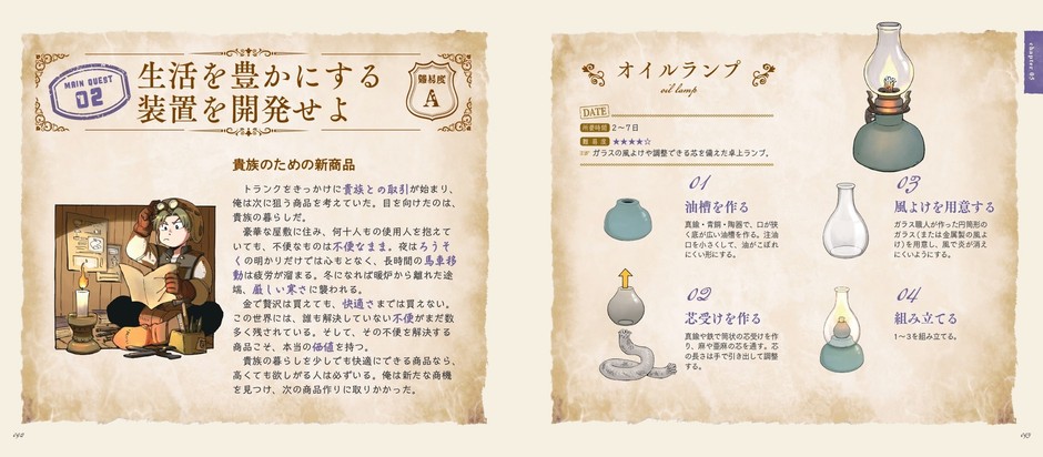 5章 無名商会から始める異世界成り上がり 生活を豊かにする装置を開発せよ