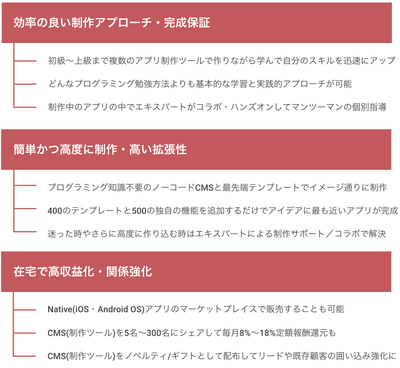 ３つのメリット