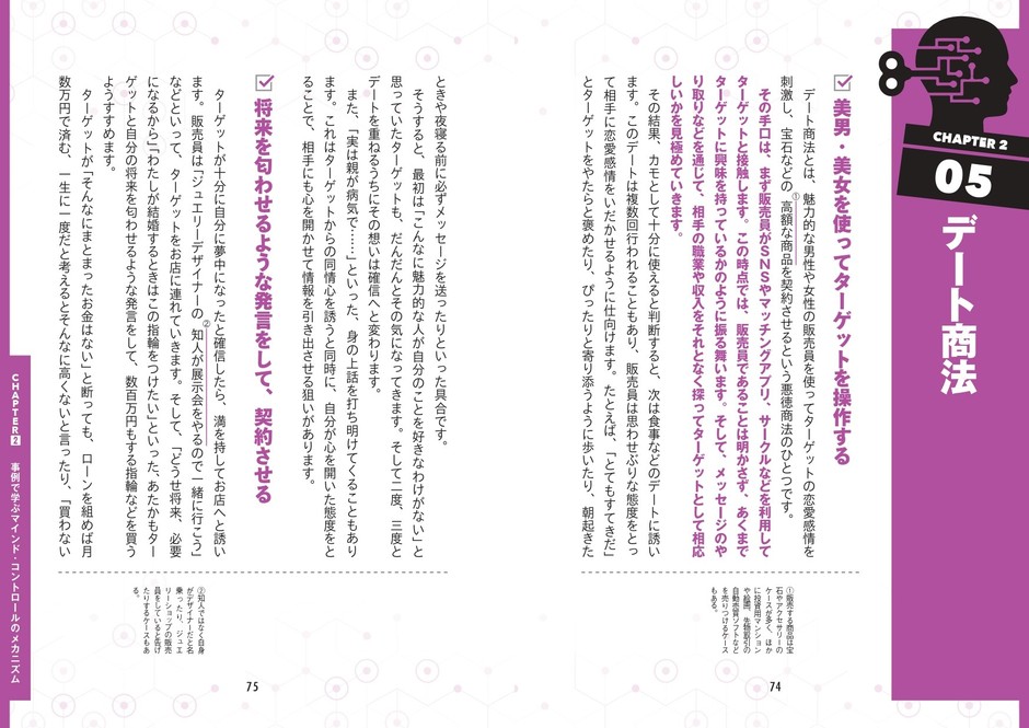 【ＣＨＡＰＴＥＲ２】事例で学ぶマインド・コントロールのメカニズム 　デート商法