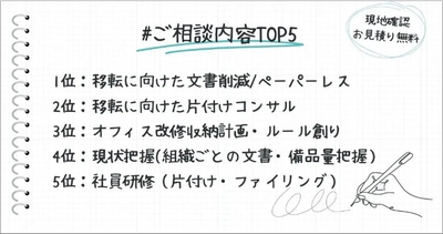 オフィスの収納革命で生産性アップを実現！ オフィス収納の課題に寄り添い、オーダーメイドの解決策を提案する「ストラートデザイン」が話題に！<NEWSCAST限定公開>