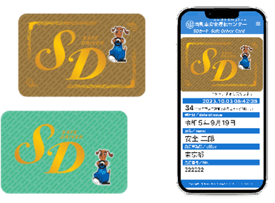 SDカード