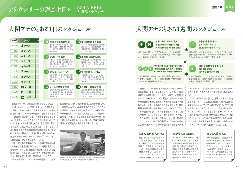 アナウンサーの過ごす日々 ラジオNIKKEI 大関隼アナウンサー