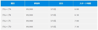 募集要項