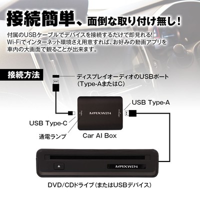 取り付け簡単