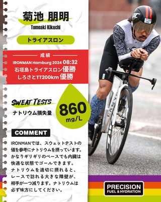 プレシジョンサポート　菊池朋明選手