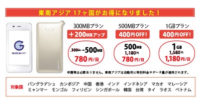 グローカルネット東南アジア17ヶ国　通信プラン内容改定