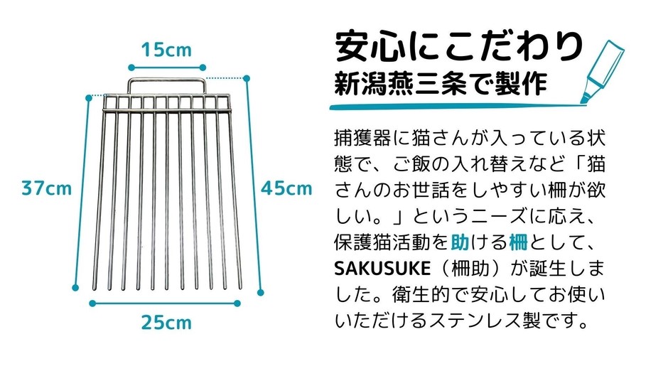 サクスケ製作について