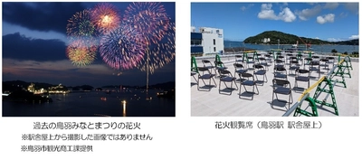 「鳥羽みなとまつり」鳥羽駅屋上花火観覧券を発売！