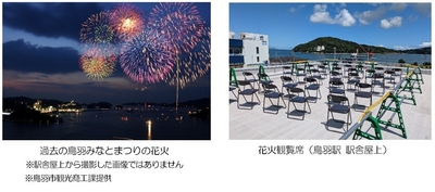 画像１