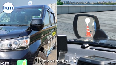 ミラクルミラーキット B(意匠登録済・商標登録済)