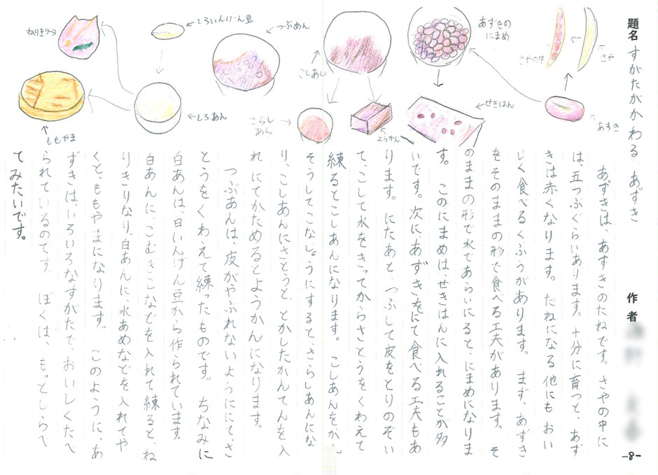 読書館事例_図鑑_あずき