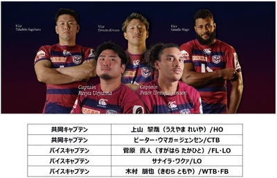 captain