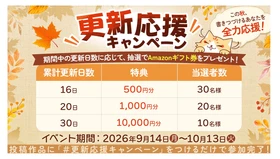 WEB小説投稿サイト「ネオページ」、継続的な執筆活動を後押しする作家還元企画「更新応援キャンペーン」を本日9月14日(月)より開始！