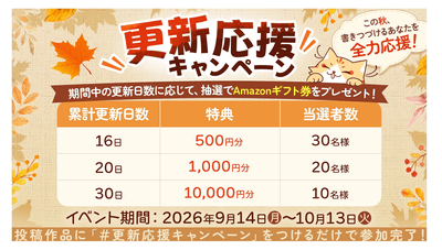 ネオぺ―ジ更新応援キャンペーン