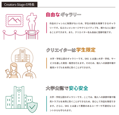 Creators-Stage®の特長_1