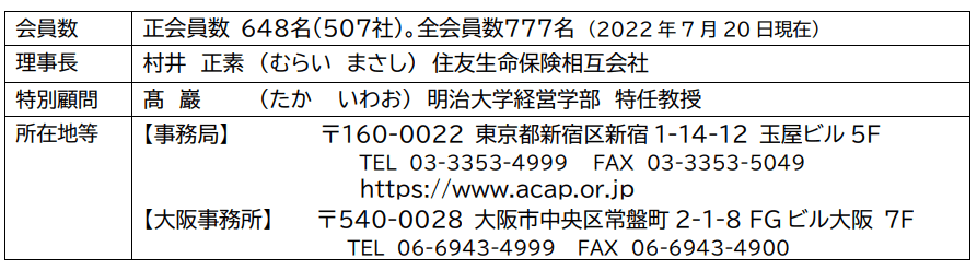 公益社団法人　消費者関連専門家会議（ＡＣＡＰ）