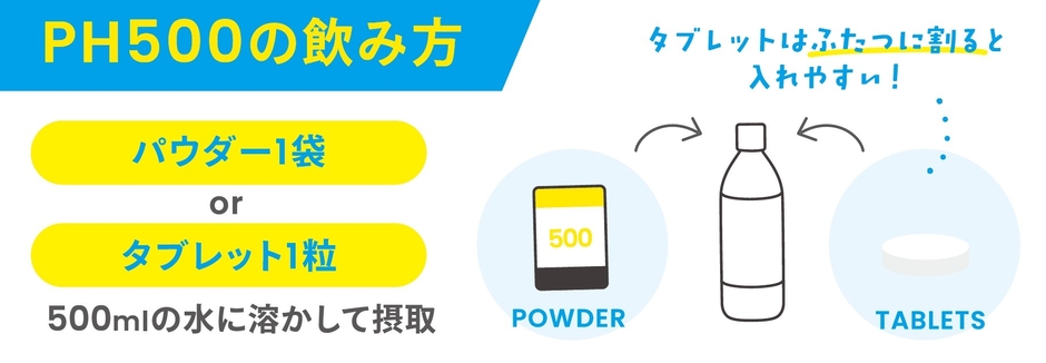 PH500の飲み方（パウダー・タブレット）