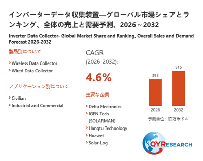 上記の図表／データは、QYResearchの最新レポート「インバーターデータ収集装置―グローバル市場シェアとランキング、全体の売上と需要予測、2026～2032」から引用されています。
