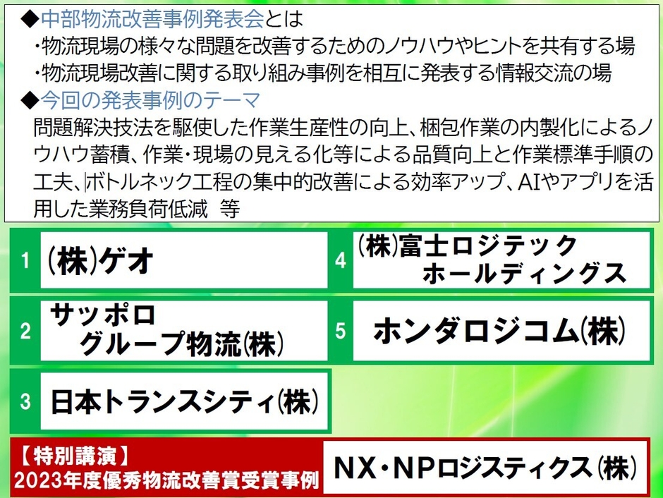 内容