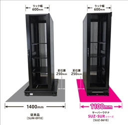 ヤクモ、サーバーラック用免震装置を「データセンター展」に出展 　震度5強以上に耐えた上下免震ステージが分離しない構造