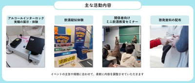 主な活動内容