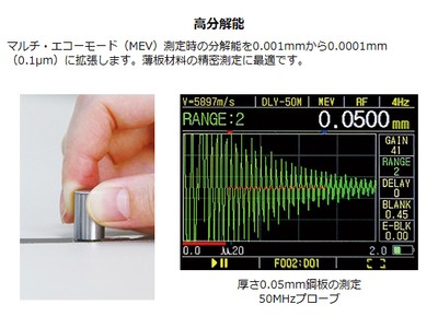 15以上のオプション機能を用意