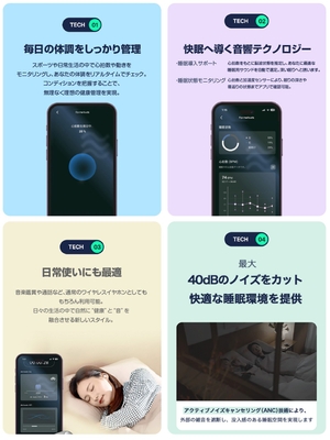 モバイルアプリケーションと連動する4つのモード