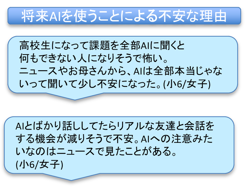 将来AIを使うことによる不安な理由