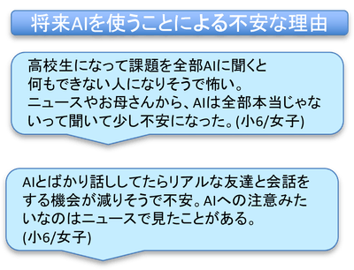 将来AIを使うことによる不安な理由