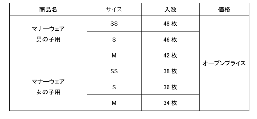 uc_6