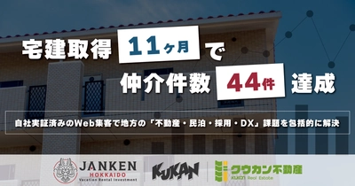 【北海道発】宅建取得11ヶ月で仲介44件を達成。クウカン株式会社、自社実証済みのWeb集客で地方の「不動産・民泊・採用・DX」課題を包括的に解決