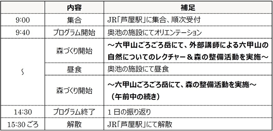 スケジュール