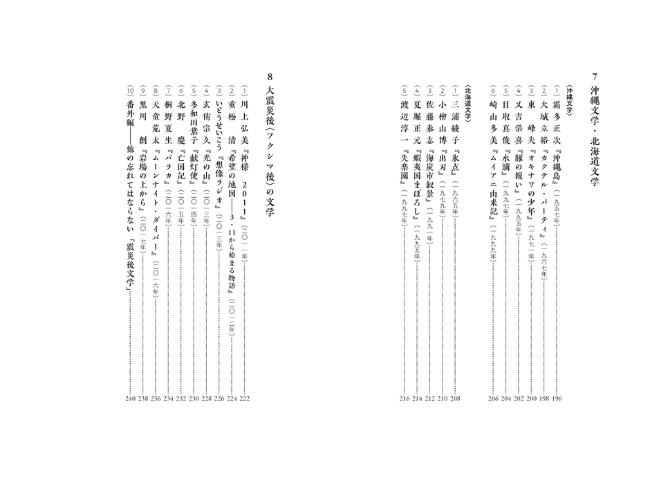 目次
