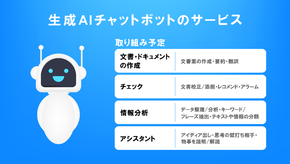 生成AIチャットボット