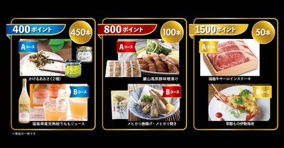 賞品一覧