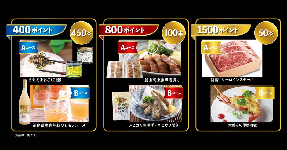 賞品一覧