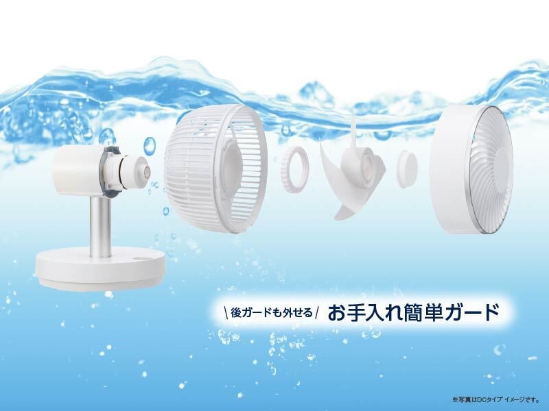 後ガードまで工具無しで取り外しできる「お手入れ簡単ガード」
