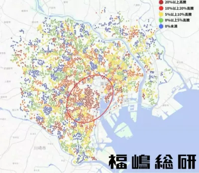 図１：東京都23区エリア別中古マンション坪単価高騰率【出典：マンションリサーチ株式会社　福嶋総研】