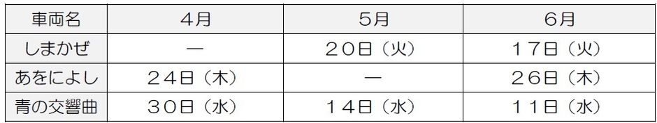 画像２