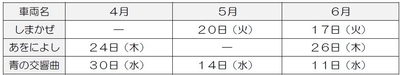 画像２