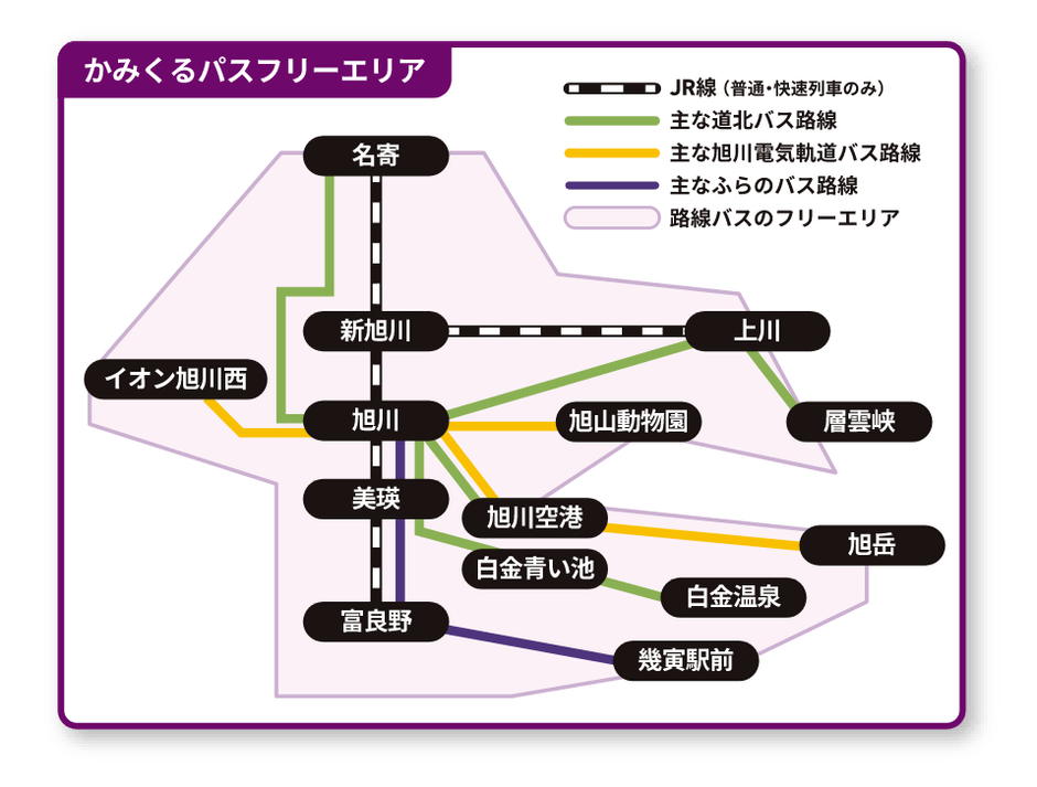 フリーエリア