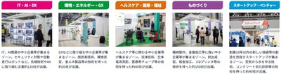 出展者ブース