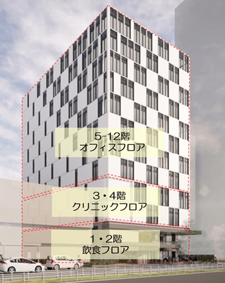 【用途構成】