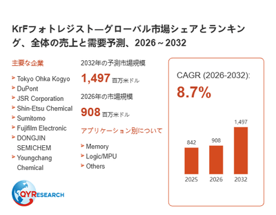 上記の図表／データは、QYResearchの最新レポート「KrFフォトレジスト―グローバル市場シェアとランキング、全体の売上と需要予測、2026～2032」から引用されています。