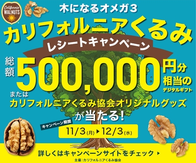 カリフォルニアくるみ　レシートキャンペーン